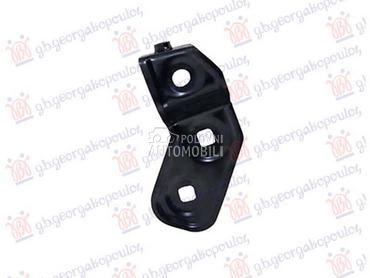 NOSAC PREDNJEG BLATOBRANA SRED za BMW Serija 3 od 2018. do 2022. god.