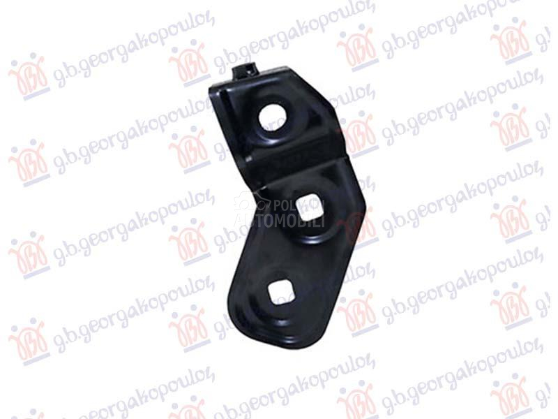 NOSAC PREDNJEG BLATOBRANA SRED