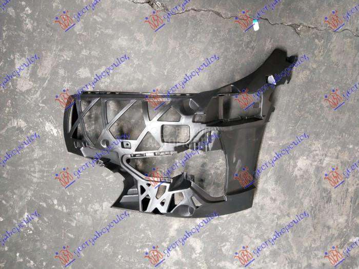 NOSAC (OJACANJE) PREDNJEG BRAN