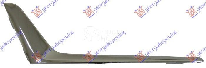 LAJSNA RESETKE PREDNJEG BRANIK