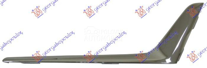 LAJSNA RESETKE PREDNJEG BRANIK