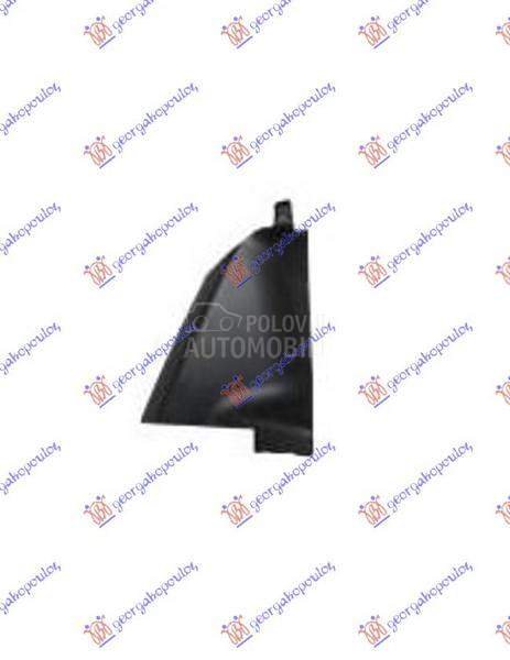 USMERIVAC VAZDUHA PREDNJEG BRA