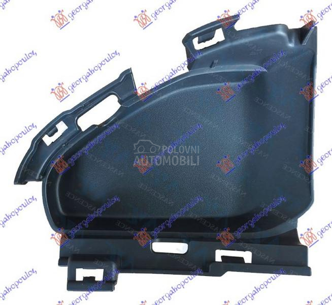 POKLOPAC USMERIVACA VAZDUHA UN