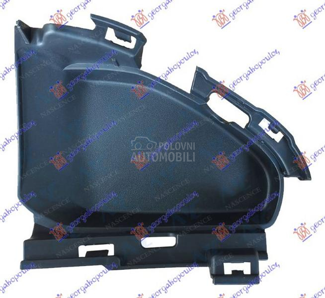 POKLOPAC USMERIVACA VAZDUHA UN