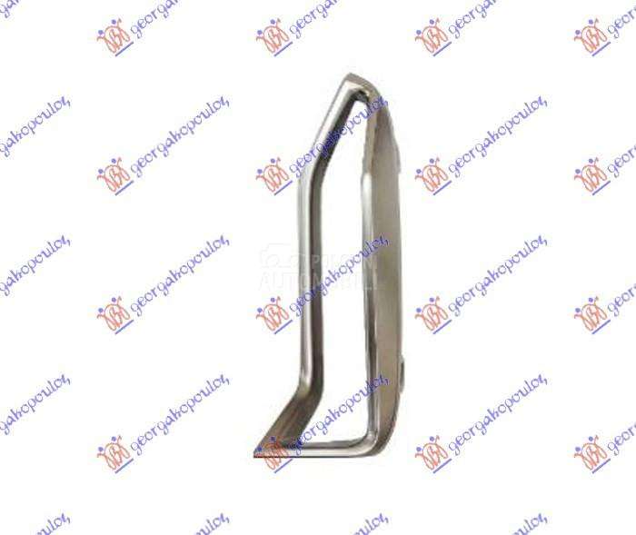 LAJSNA RESETKE PREDNJEG BRANIK