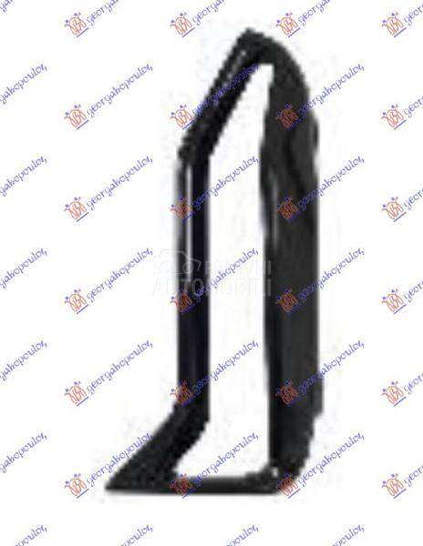 LAJSNA RESETKE PREDNJEG BRANIK