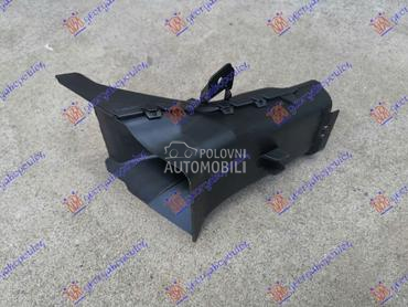 USMERIVAC VAZDUHA UNUTRASNJI ( za BMW Serija 3 od 2018. do 2022. god.