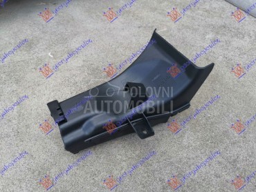 USMERIVAC VAZDUHA UNUTRASNJI ( za BMW Serija 3 od 2018. do 2022. god.