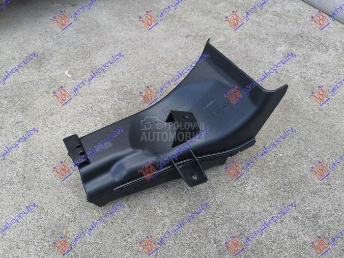 USMERIVAC VAZDUHA UNUTRASNJI (