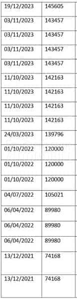 Renault Clio 0.9 TNG