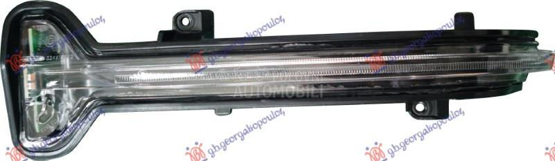 MIGAVAC U RETROVIZORU LED