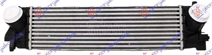 HLADNJAK INTERKULERA 2.0 DIZEL