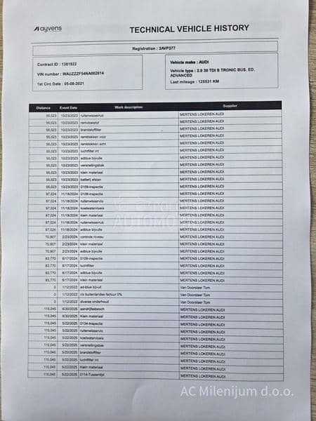 Audi A5 30 Tdi S-tronic