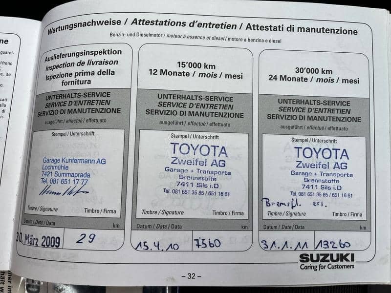 Suzuki Jimny 1.3 4x4 ODLIČAN CH