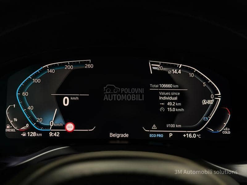 BMW X4 2.0D/Xd/Msport