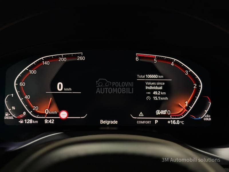 BMW X4 2.0D/Xd/Msport