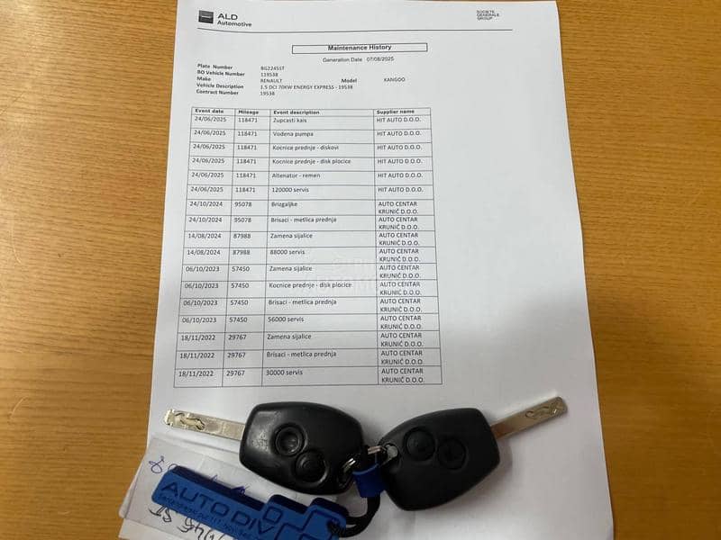 Renault Kangoo DCi Zimske gume