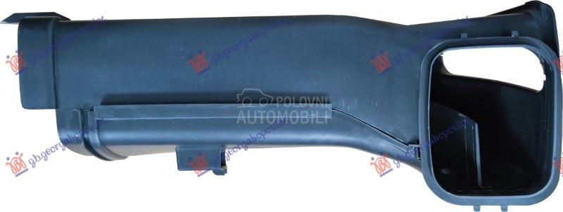 USMERIVAC VAZDUHA UNUTRASNJI P