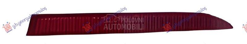 KATADIOPTER U ZADNJEM BRANIKU