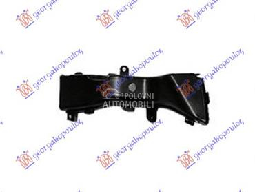 USMERIVAC VAZDUHA UNUTRASNJI P za BMW Serija 2 od 2014. do 2019. god.