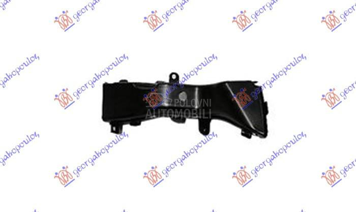 USMERIVAC VAZDUHA UNUTRASNJI P