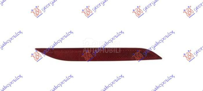 KATADIOPTER U ZADNJEM BRANIKU