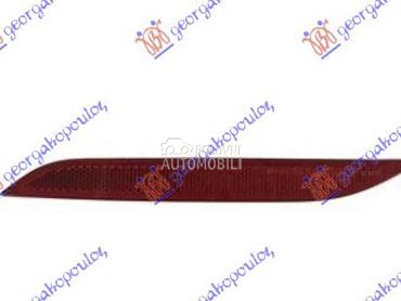 KATADIOPTER U ZADNJEM BRANIKU za BMW Serija 2 od 2014. do 2019. god.