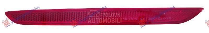 KATADIOPTER U ZADNJEM BRANIKU