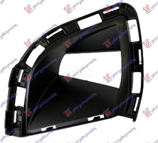 RESETKA PREDNJEG BRANIKA UNUTR