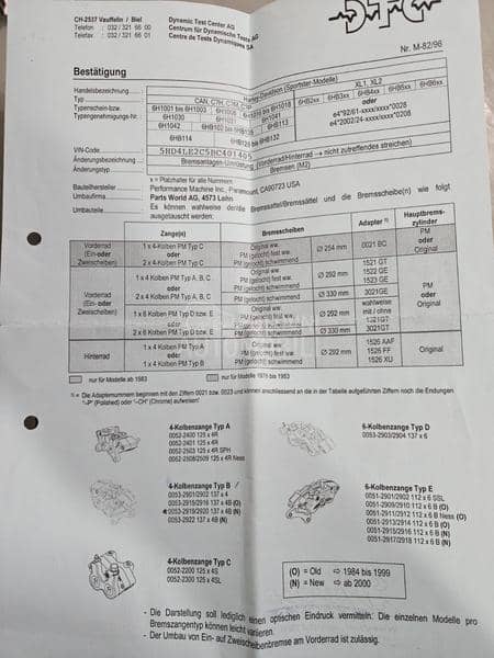 Harley Davidson 883 CH