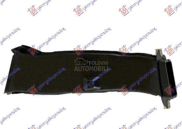 USMERIVAC VAZDUHA UNUTRASNJI P