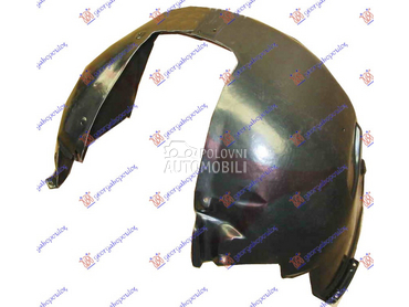 POTKRILO za BMW Serija 7 od 1995. do 2002. god.