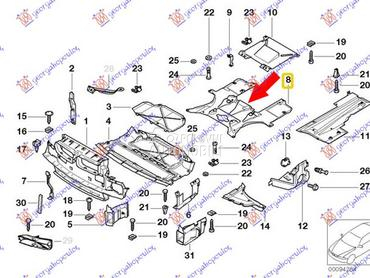 ZASTITA MOTORA ISPOD MENJACA P za BMW Serija 7 od 1995. do 2002. god.
