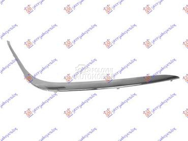 LAJSNA PREDNJEG BRANIKA HROM za BMW Serija 7 od 1995. do 2002. god.