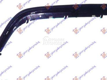 LAJSNA PREDNJEG BRANIKA za BMW Serija 7 od 1995. do 2002. god.