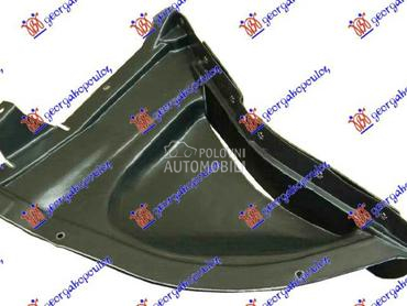 POTKRILO (PREDNJI DEO) PLASTIC za BMW Serija 7 od 2008. do 2012. god.