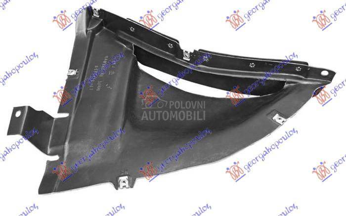 POTKRILO (PREDNJI DONJI DEO) (