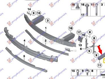 NOSAC PREDNJEG BRANIKA ALUMINI za BMW Serija 7 od 2012. do 2015. god.