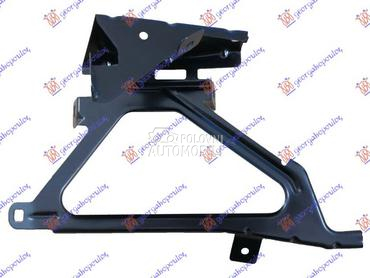 NOSAC PREDNJEG BLATOBRANA za BMW Serija 7 od 2012. do 2015. god.