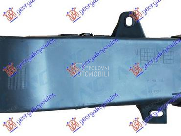 USMERIVAC VAZDUHA UNUTRASNJI ( za BMW Serija 7 od 2008. do 2012. god.