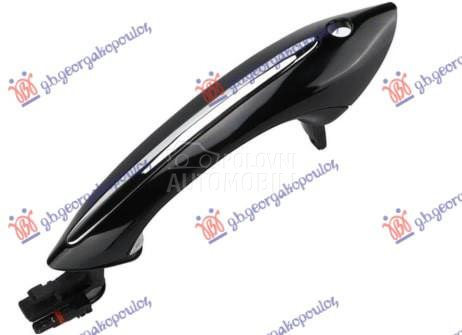 KVAKA PREDNJIH VRATA SPOLJASNJ