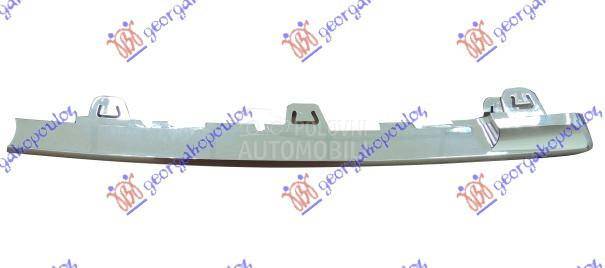 LAJSNA RESETKE PREDNJEG BRANIK