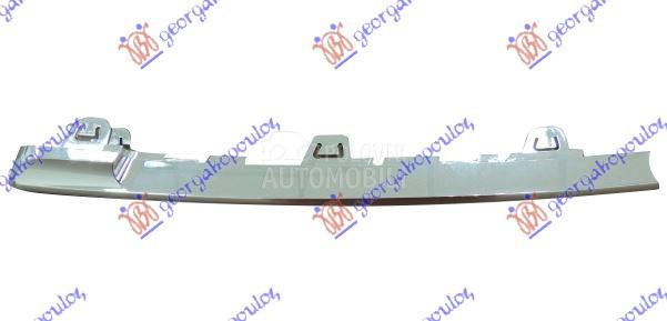 LAJSNA RESETKE PREDNJEG BRANIK