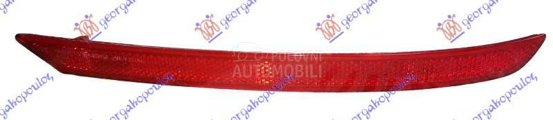 KATADIOPTER U ZADNJEM BRANIKU