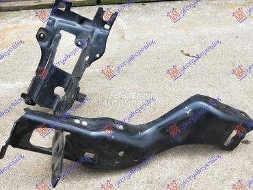 OKVIR FARA METALNI za BMW Serija 7 od 2015. do 2019. god.