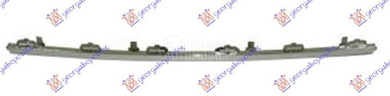 LAJSNA RESETKE PREDNJEG BRANIK