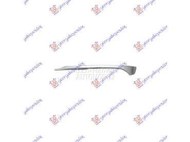 LAJSNA RESETKE PREDNJEG BRANIK za BMW Serija 7 od 2015. do 2019. god.