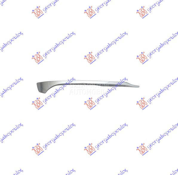 LAJSNA RESETKE PREDNJEG BRANIK