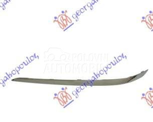 LAJSNA RESETKE PREDNJEG BRANIK