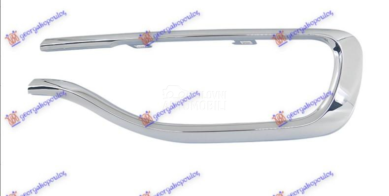 OKVIR IZDUVNE CEVI AUSUPHA HRO